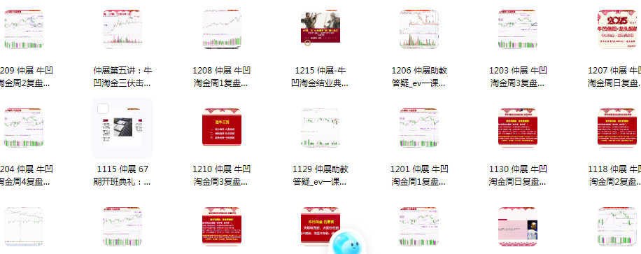 【仲展】量学云讲堂  龙头密探-仲展 2025年第67期视频课程+盘后 共28视频