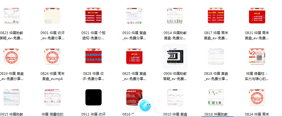 【仲展】量学云讲堂  龙头密探-仲展 2025年第65期视频课程+盘后 共41视频