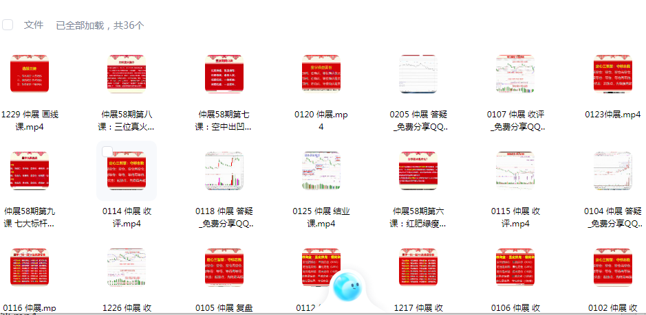 【仲展】量学云讲堂  龙头密探-仲展 2025年第59期视频课程+盘后 共36视频