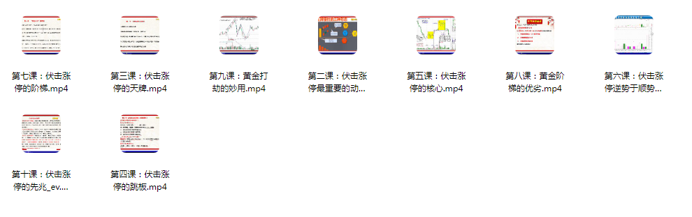 【王岩】量学云讲堂 王岩江宇龙2026年第65期视频 主课正课系统课+收评共47视频