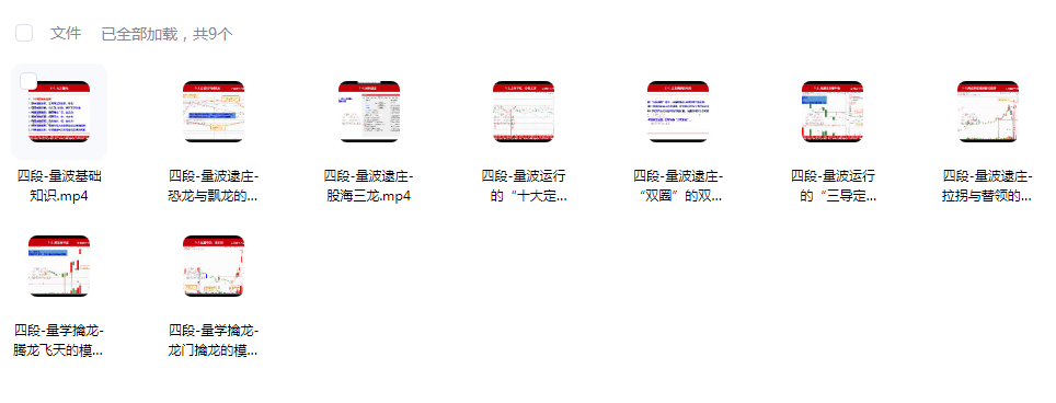 【王晓利】量学云讲堂  智量客王晓利2026年3月起第41期课程第四十一期视频合集 60个