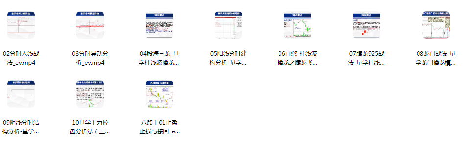 【张宇】量学云讲堂 张宇2026 腾龙骑士第28期视频课程正课系统课+收评 共47视频