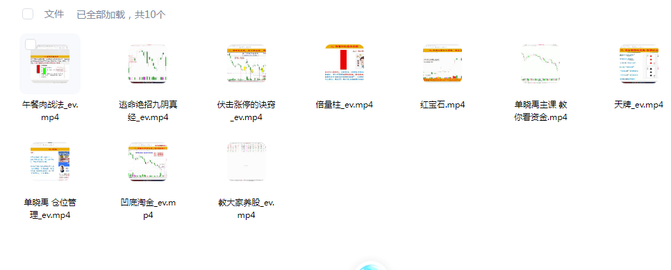 【单晓禹】量学云讲堂单晓禹2026年龙头骑兵第37期课程正课系统课+收评 共30视频