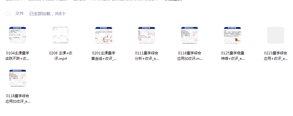 【张宇】量学云讲堂 张宇2026 腾龙骑士第27期视频课程正课系统课+收评 共46视频